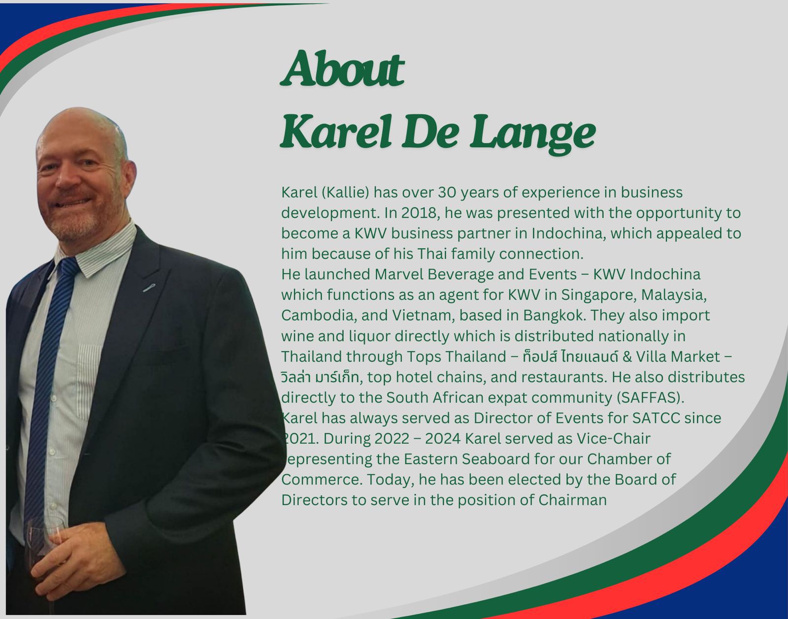 Karel De Lange